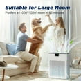thumbnail image 2 of HEPA Air Purifier for Home Large Room Up to 1100 Sq. Ft, PM2.5 Display Air Quality Sensor, 25dB Quiet Sleep Mode, Timer, Aromatherapy, Removes Pet Hair, Dust, Smoke & Odors, 2 of 9
