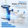 thumbnail image 3 of Filtro purificador de aire MOOKA M05 3 en 1 True HEPA para humo, 3 of 6