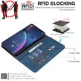 thumbnail image 4 of Wallet Case for Google Pixel 9 pro XL RFID Blocking Flip Cover with Card Slots & Kickstand Blue, 4 of 7