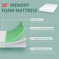 thumbnail image 3 of PayLessHere 10 Inch Green Tea Memory Foam Mattress Removable Soft Cover,Full, 3 of 8