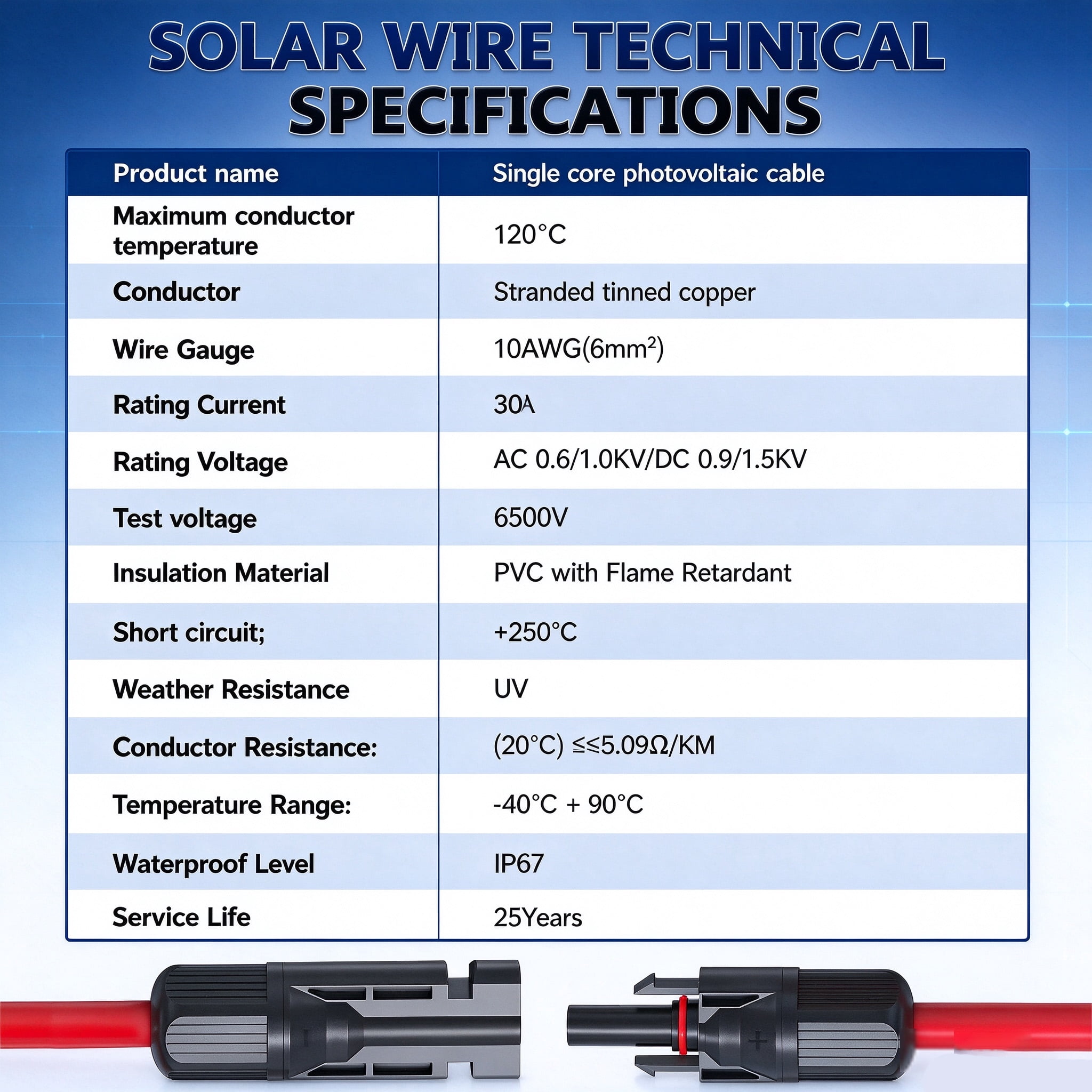 Solar Panel Extension Cable 30FT 10AWG, 6mm² Solar Extension Cable Wire with Female Male Waterproof Connectors for RV, Photovoltaic Systems
