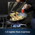 thumbnail image 6 of Nonstick Frying Pan Set 2-Piece, Oven Safe Skillets with Swiss Coating, Induction Compatible Chef Pan Set, 6 of 8