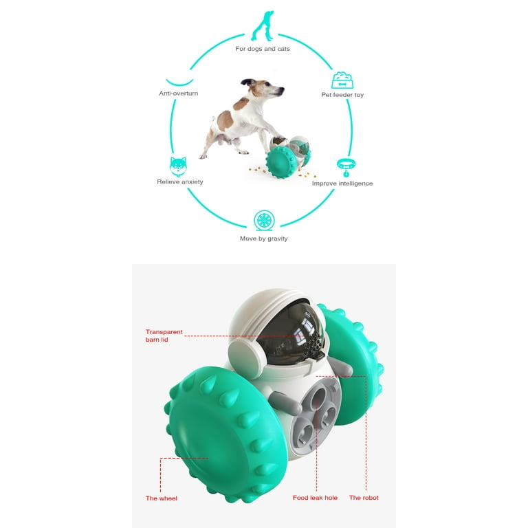 Pet Zone IQ Treat Ball Dog Treat Dispenser Toy Ball Interactive Dog Toy -  4 Dog Food Toy Stimulation, Slow Feeder
