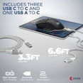 thumbnail image 4 of OXAA USB GaN Fast Charging Bundle – 3 PD 3.0 USB-C Ports & 1 USB-A Port with 3 USB-C to C and 1 USB-A to C Premium Cable, High-Speed Multi-Device Charger for iOS & Android Devices, Laptops & Tablets, 4 of 7