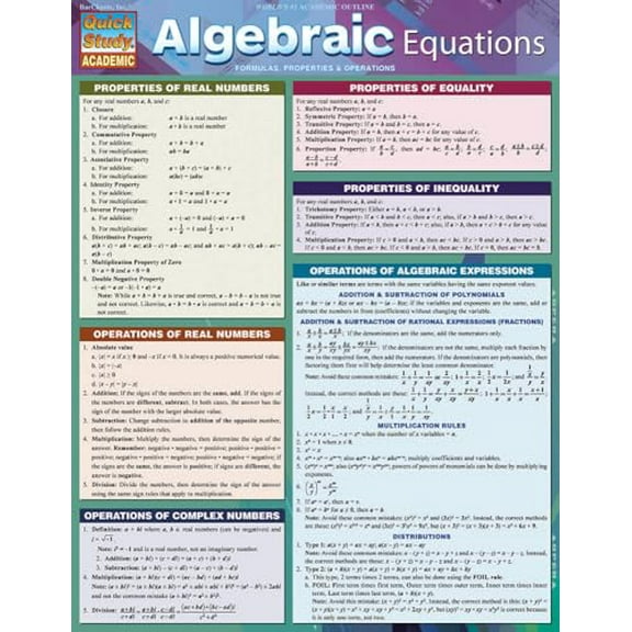 Pre-Owned Algebraic Equations QuickStudy Laminated Reference Guide (QuickStudy Academic), 9781423222668, 1423222660, Paperback, First Edition edition