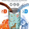 thumbnail image 4 of 1pc veterinary 30oz Tumbler with Straw & Handle - Insulated Stainless Steel Cup | Holiday Gift for Man Women (Christmas, Valentine's, Birthday), 4 of 7
