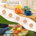 thumbnail image 4 of Homienly Dish Set Wheat Straw Dinnerware Sets Unbreakable Reusable Dinnerware Set 16 PCS Cups Plates and Bowls Sets, Microwave and Dishwasher Safe Dishes for Camping, Outdoor - Colorful, 4 of 8