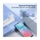 thumbnail image 4 of 3 Pack Cargador Tipo C Pd 20w Carga Rápida Con Cable Usb C A C 1m 3a Compatible Para Ip 15 Samsung Galaxy S21 S20 Ultra S10 S9 BLANCO, 4 of 5