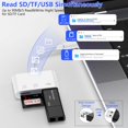 thumbnail image 3 of Lector de tarjetas SD VIFIGEN USB C para iPhone 16/16 Pro/16 Pro Max, 3 of 7