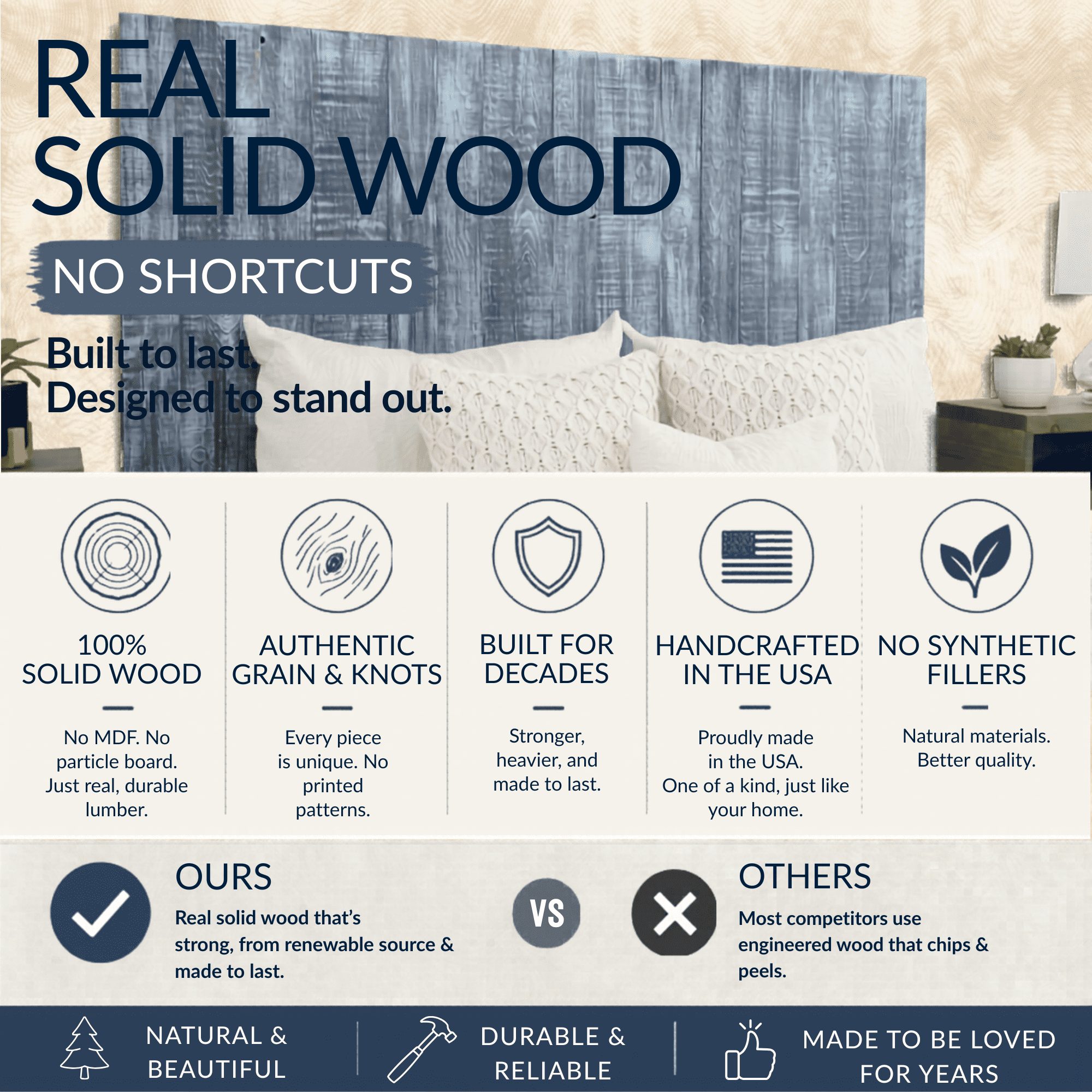 Barn Walls Solid Wood Headboard, King Size Blue Stonewash