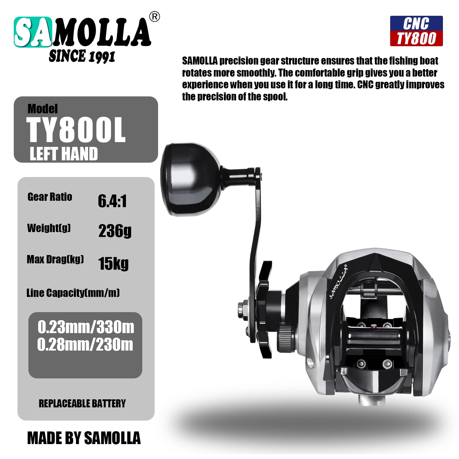 SAMOLLA Large New Baitcasting Fishing Reel Saltwater Waterproof Sea Fishing 6.3:1 15KG Drag Catfishing Trolling Metal Base