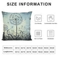 thumbnail image 5 of GOSMITH  Blue Dandelion Pillow Cover for Living Room Decor Rustic Farm Plants Botanical Square Soft Throw Pillow Dragonfly Watercolor Flowers Decorative Cushion Cover,Single Pack,White, 5 of 5