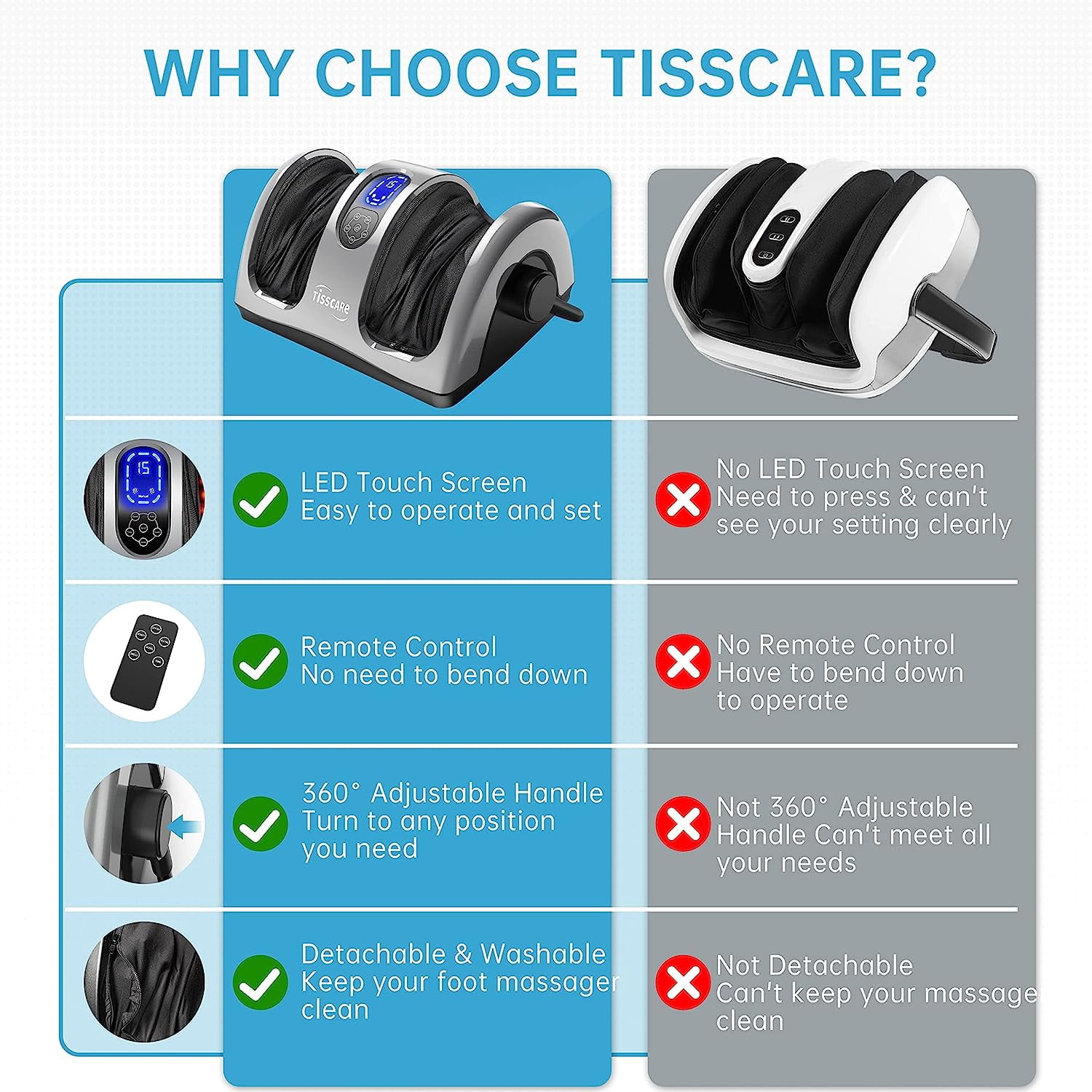 TISSCARE Shiatsu Foot Massager Machine with Heat- Kneading for Pain Relief, Plantar Fasciitis-Sliver