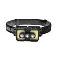 thumbnail image 4 of Dsscvnef Lampe Frontale LED Rechargeable COB Type C Légère pour Pêche de Nuit en Plein Air Course Randonnée Camping, 4 of 9