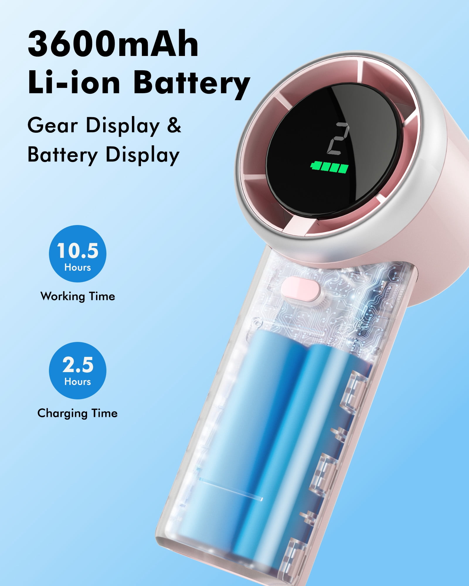 WHATOOK Portable Handheld Fan, Adjustable Mini Fan,Rechargeable Personal Fan,Digital Display,Gifts for Women Men Travel/Camping/Outdoor-Pink