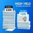 thumbnail image 3 of 950XL and 951XL Ink Cartridges Compatible for HP 950 and 951 Ink Cartridges OfficeJet Pro 8600 8610 8620, 3 of 8