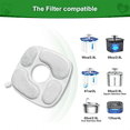 thumbnail image 4 of Cat Water Fountain Filter Pre-Filter Sponges for 95oz/2.8L Pet Fountain Automatic Pet Water Fountain Filters 12pcs+12pcs,12 x Cat Water Fountain Filters 12 x Sponges Foam Filters, 4 of 7