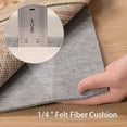 thumbnail image 2 of shiyou-Non Slip Rug Pad 2x4 Feet Carpet Padding, Under Rug Padding Cushioned for Hardwood Floors, Thick Felt Cushion Carpet Pads for Area Rugs Non Skid Backing Runner Rug Mat, 2 of 4