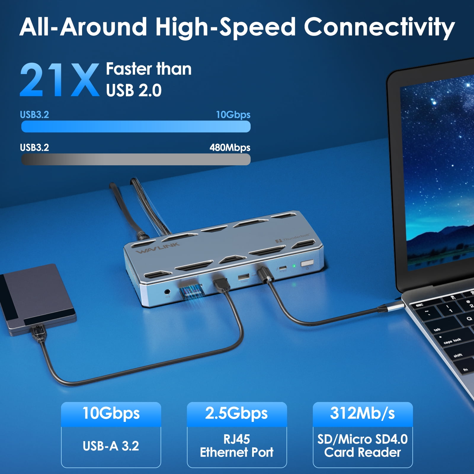WAVLINK 120Gbps Intel Certified Thunderbolt 5/4 USB Dock, Single or Dual 6K/8K Display Hub, 12-in-1 Laptop Docking Station with 140W Charging for Mac & Windows Laptops