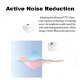 thumbnail image 4 of Invisible Earbuds Mini Hidden Bluetooth Headset Hidden Mini Wireless Earphones Invisible, 4 of 4