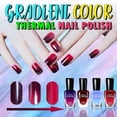 thumbnail image 2 of Color Changing Gel Polish Set, Red Nail Gel Polish Temperature Change Colors Kit, DIY Home Manicure Decorations for Women, 2 of 4