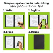 Rocketbook Smart Reusable Pro Notebook - Work and Business - Executive Size Navy Blue