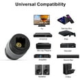 thumbnail image 2 of Optical Cable Adapter Portable Fiber Player Recorder Optic Cord Connector Female Extender Plastic Extension Coupler Multimedia Accessories, 2 of 6