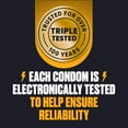 thumbnail image 4 of Trojan Magnum Raw Condoms - 10ct (Pack of 32), 4 of 5