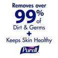 thumbnail image 2 of Purell BZK (Benzalkonium Chloride) Citrus Scent Hand Sanitizing Wipe Canister 270 Wipes 6 Packs, 2 of 5
