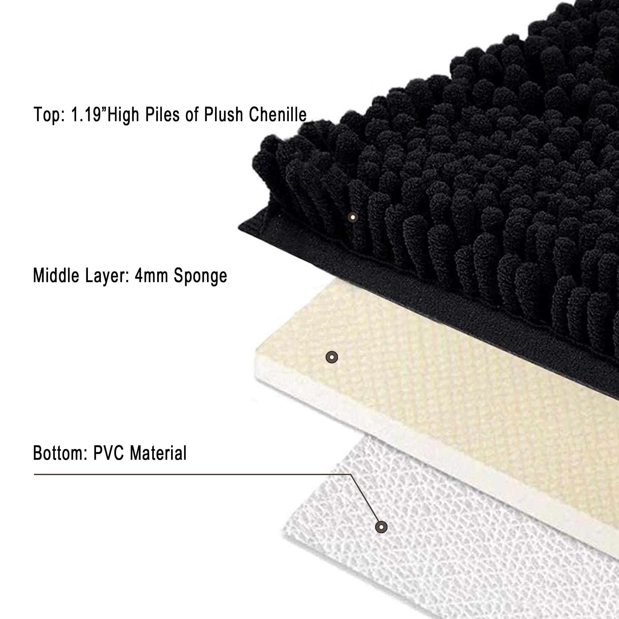 Furrygo Black Chenille Bathroom Rugs, Thick Soft Absorbent Bath Rugs, Machine Washable Bath Mats for Bathroom Floor, Tub and Shower
