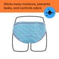 thumbnail image 5 of Thinx Teens Super Absorbency Cotton Bikini Period Underwear, Medium, Hologram, 5 of 8