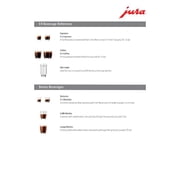 Jura 15466 E4 Coffee Machine - Black