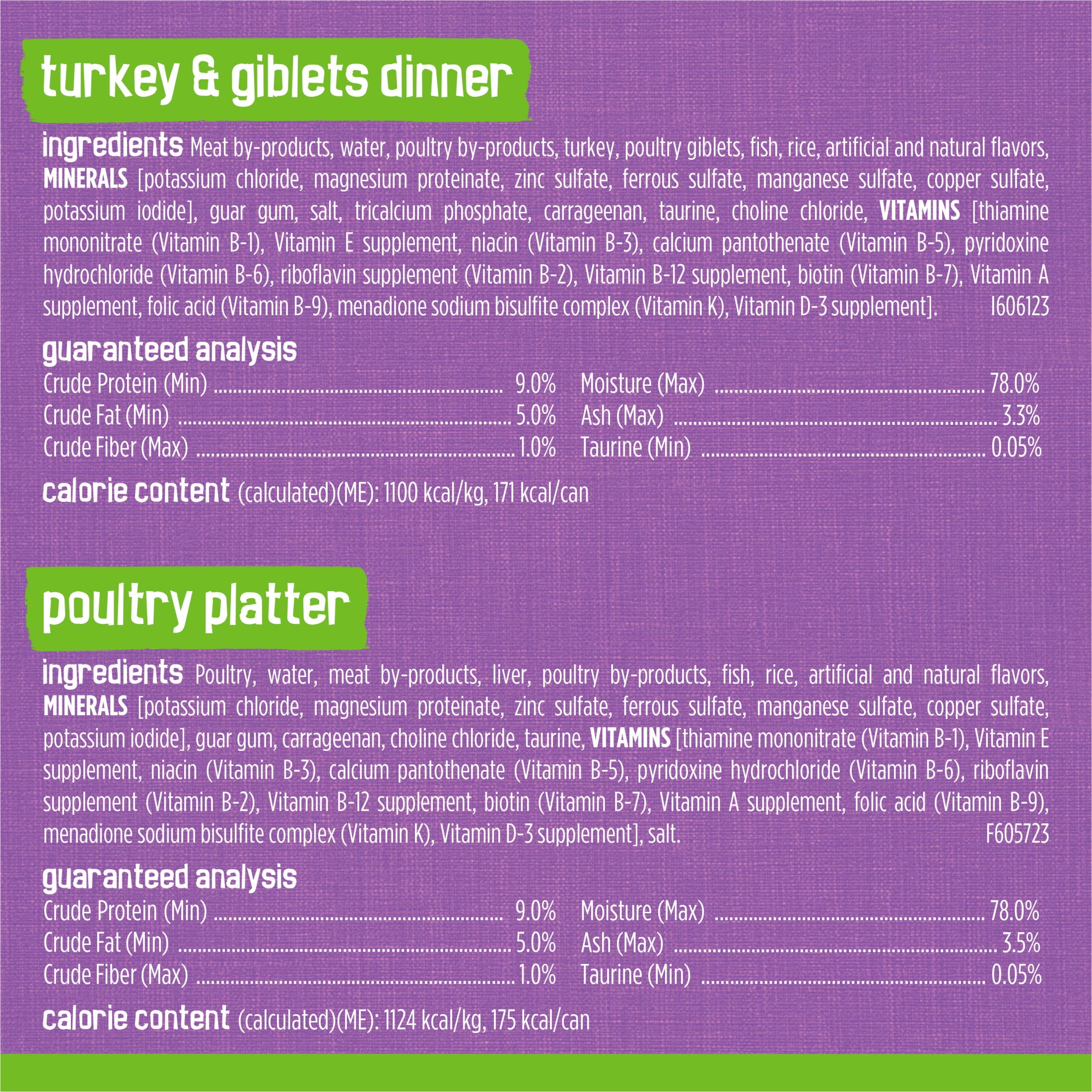 Purina Friskies Pate, Soft Poultry Variety Pack, Wet Cat Food, 5.5 oz Cans