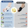 thumbnail image 5 of Bunion Corrector for Women & Men Big Toe, Adjustable Knob Bunion Splint for Pain Relief, Hallux Valgus Correction, White, 5 of 10