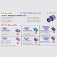 thumbnail image 5 of 2-Pack Premium True HEPA Replacement Filters for Dy*son V11, V11 Animal, Dy*son-V15, V15 Filter, V11 Completed/Absolute, V15 Absolute/Submarine with Trigger Clamp, Part no. 970013-02, 5 of 8