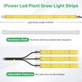 thumbnail image 2 of Luz LED para cultivo de plantas iPower, 40 W, espectro completo, 3 tubos, 2 of 6