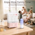 thumbnail image 2 of Esterilizador y secador de botellas MOMFANN All-in-One Electric Pink, 2 of 8