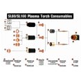 thumbnail image 4 of Plasma Start Cartridge, Plasma Start Cartridge Accessory Erosion Resistant  for SL60, 4 of 7