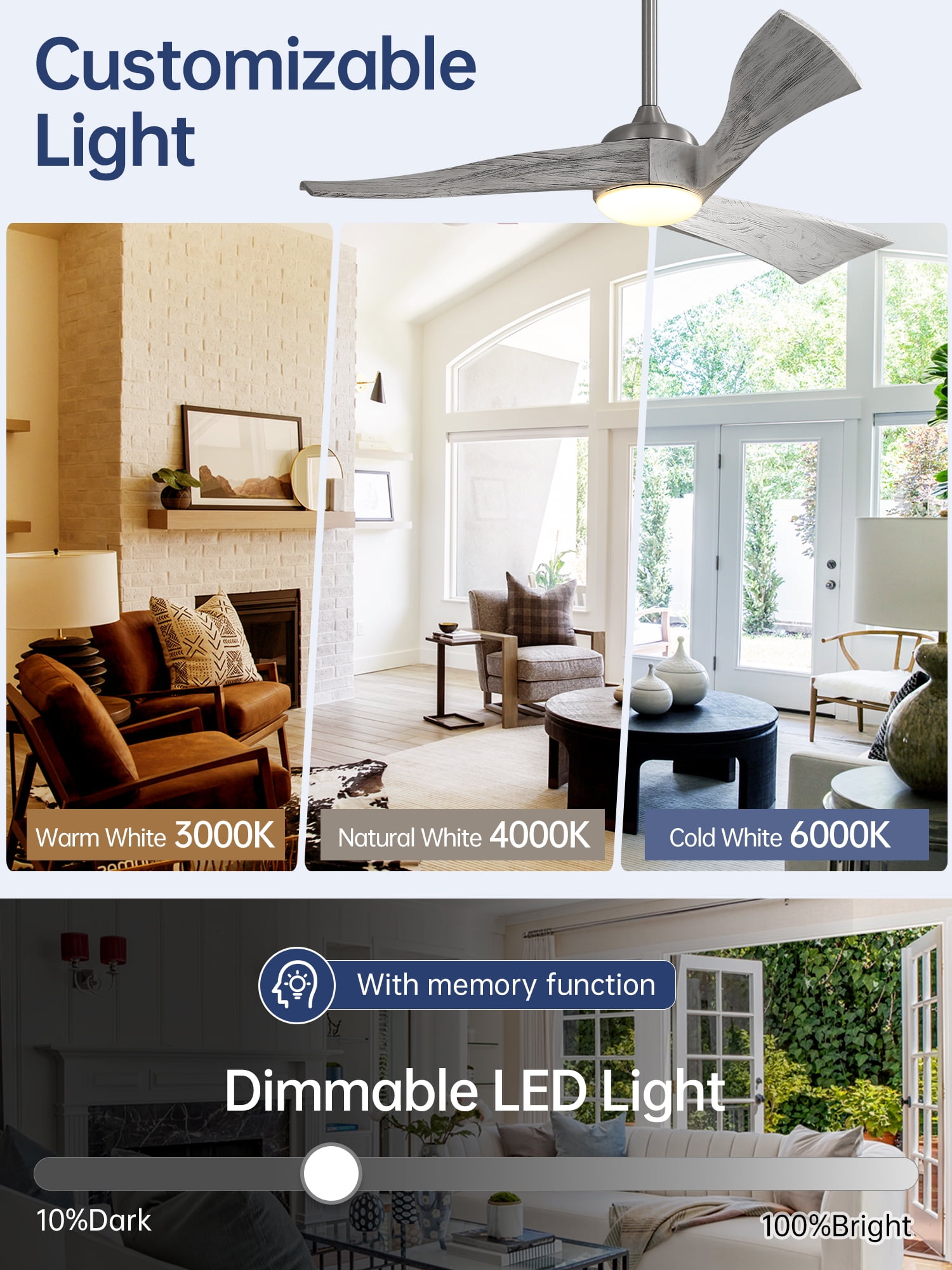 Sofucor 52" Brushed Nickel Ceiling Fan with LED Light and Remote Control