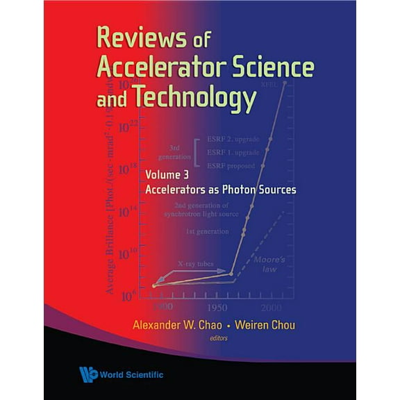 REV of Accel Sci & Tech (V3), (Hardcover)