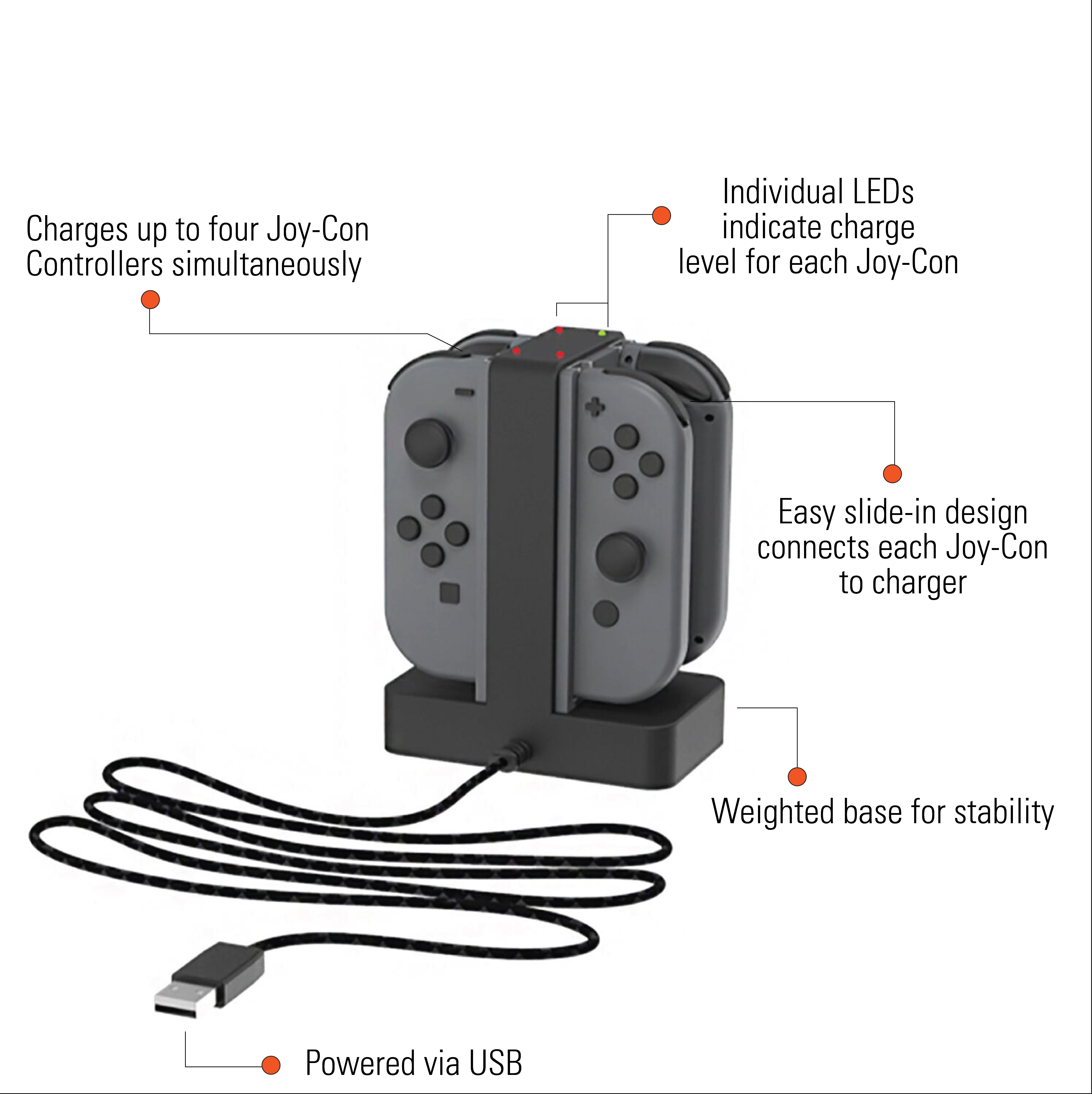 Fyydes Accessories for Switch,Controller Charging Dock Overcharge  Protection Plug and Play Easy Access Charging Dock with 10 Game Card Slot  for Switch,Controller Charging Dock Station 