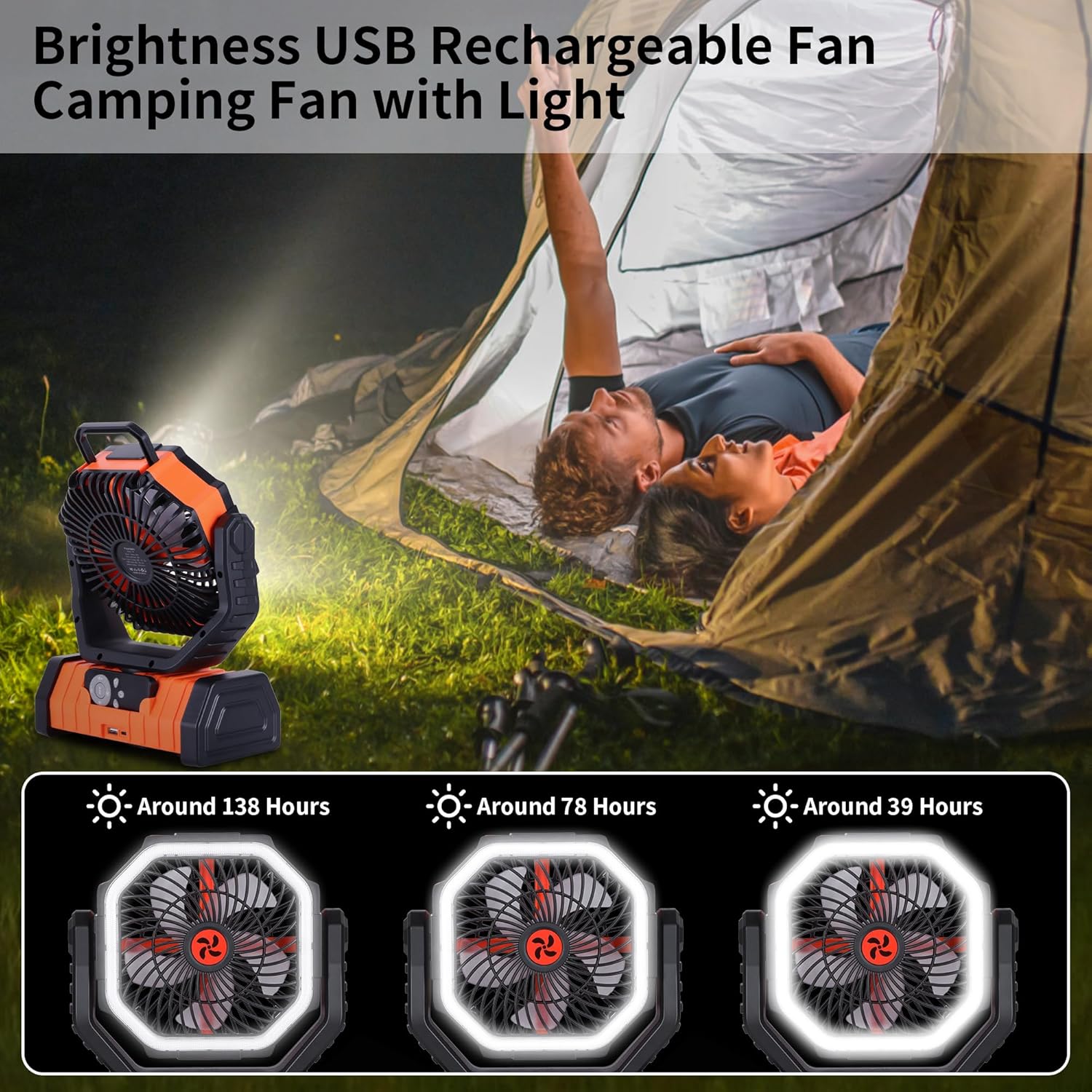Portable Fan Rechargeable, 20000mAh Cordless Battery Powered Camping Fan with LED Light & Remote, 4 Speeds Wind, Timer, USB C, 360 Hanging Hook, Oscillating Fans for Travel Tent, Camping Essentials