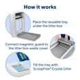 thumbnail image 4 of PetSafe ScoopFree Plastic Reusable Litter Tray—Cat Litter Tray for PetSafe ScoopFree Automatic Self Cleaning Litter Box Systems—Plastic Cat Litter Tray—Reduces Waste, 4 of 9