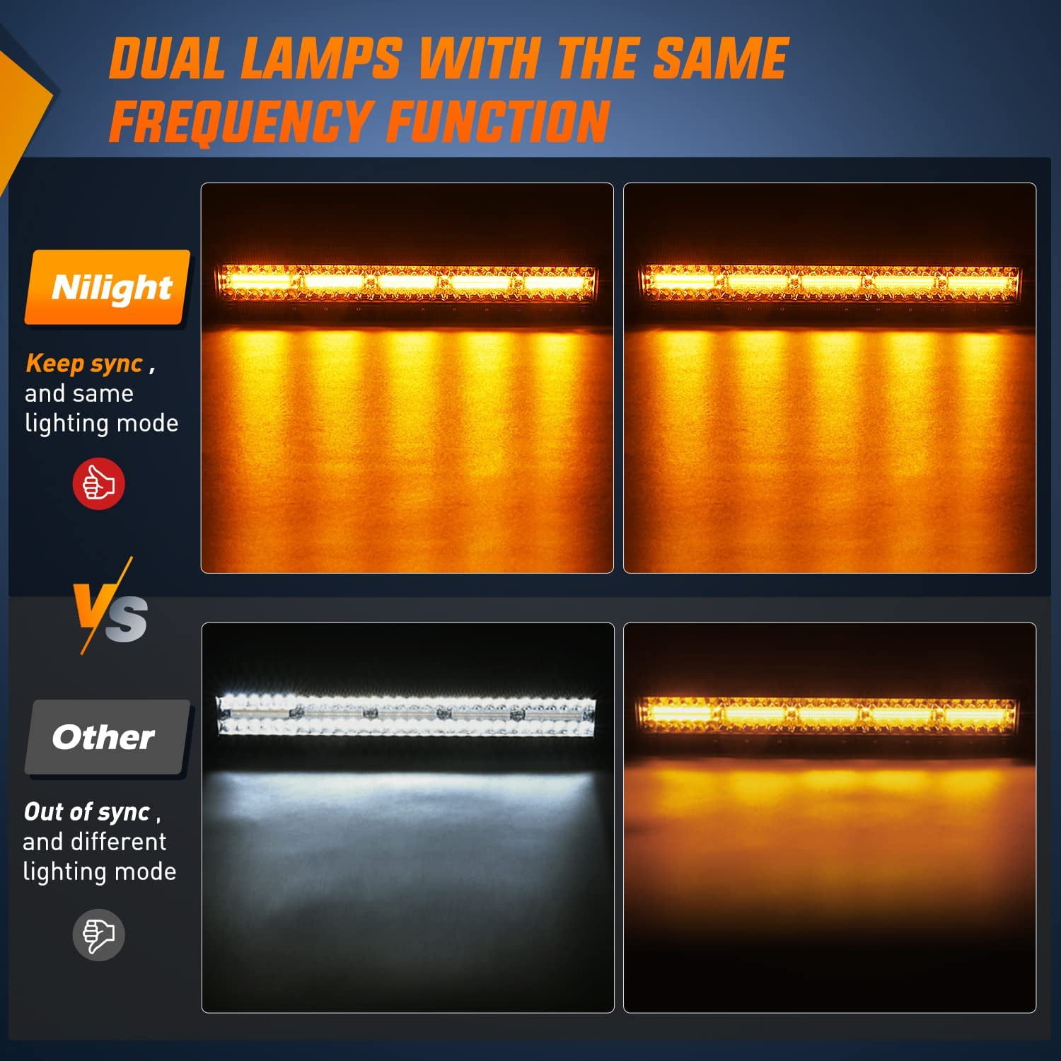 Nilight 22inch 480W Led Light Bar Spot Flood Amber White Strobe 6 Modes Memory Function Reset Function Off-Road Truck Car ATV SUV Cabin Boat with 16AWG Wiring Harness Kit-1 Lead