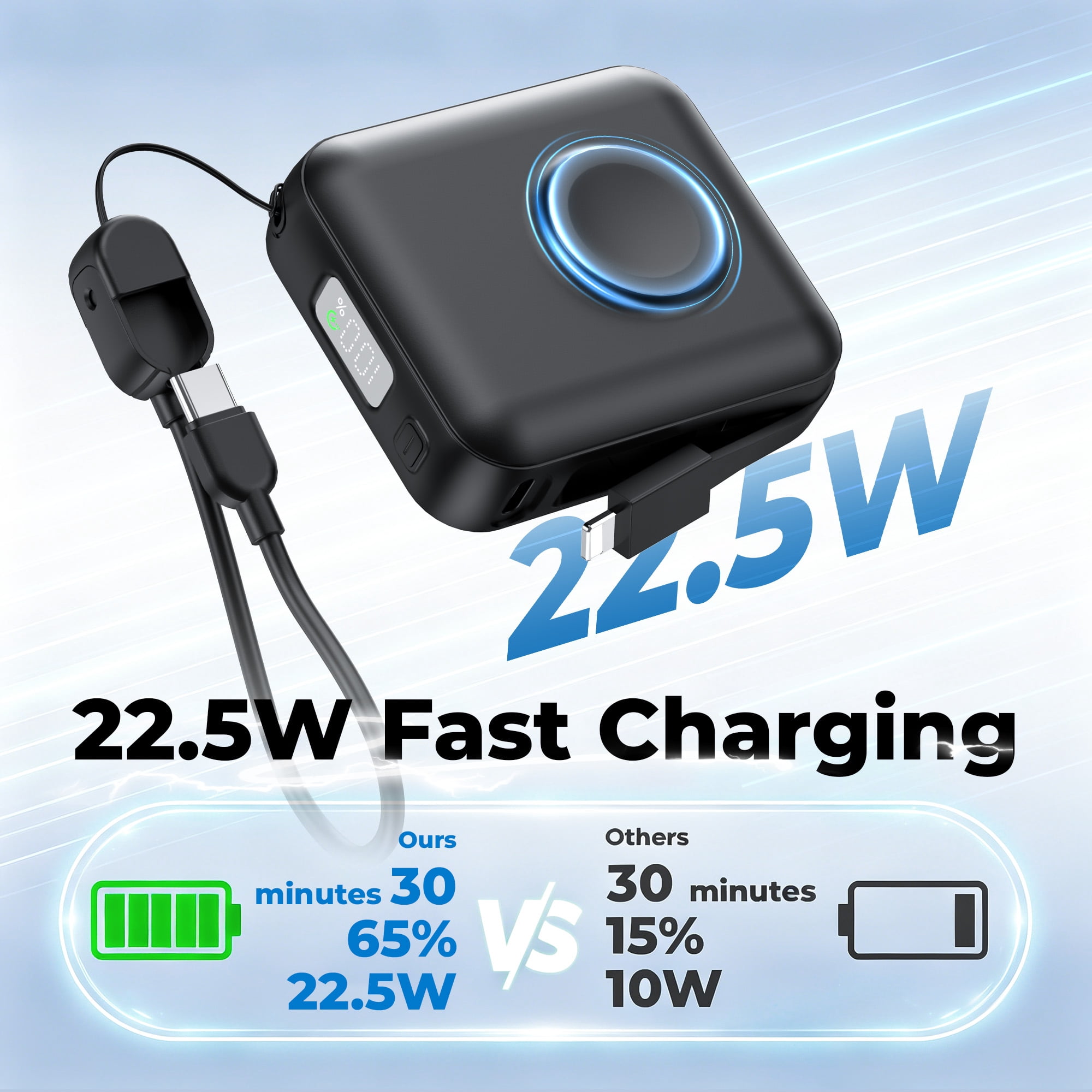 20000mAh Portable Charger 22.5W Fast Charging Power Bank with Built-in Cable,Travel Essentials Small Battery Pack with LED Display,Magnetic Phone Charger for Apple Watch and iPhone,Samsung,iPad,Black