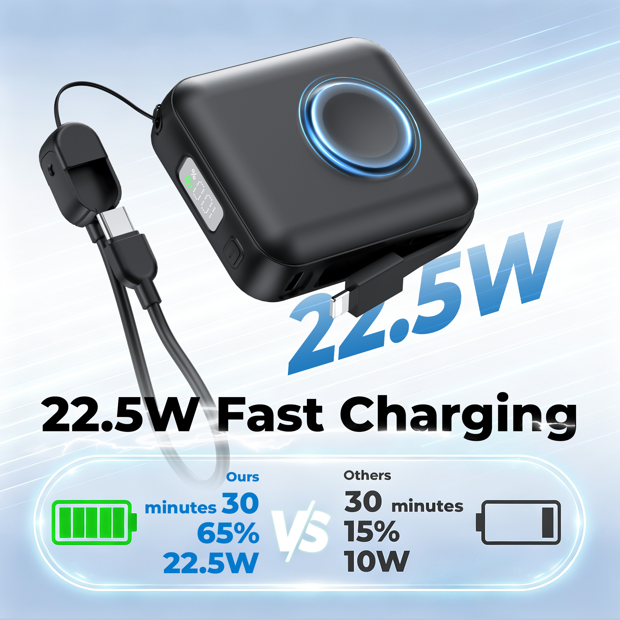 Yelomin 20000mAh Portable Charger with 22.5W Fast Charging photo 5
