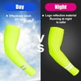 thumbnail image 2 of 6 Pairs UV Sun Protection Arm Sleeves Cooling Compression Arm Sleeves for Women Men Golf Outdoor Sports, 2 of 6