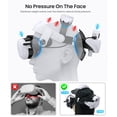 thumbnail image 3 of VR Headset Battery Head Strap Kawaye for Meta Quest 3S/3/2, 3 of 8