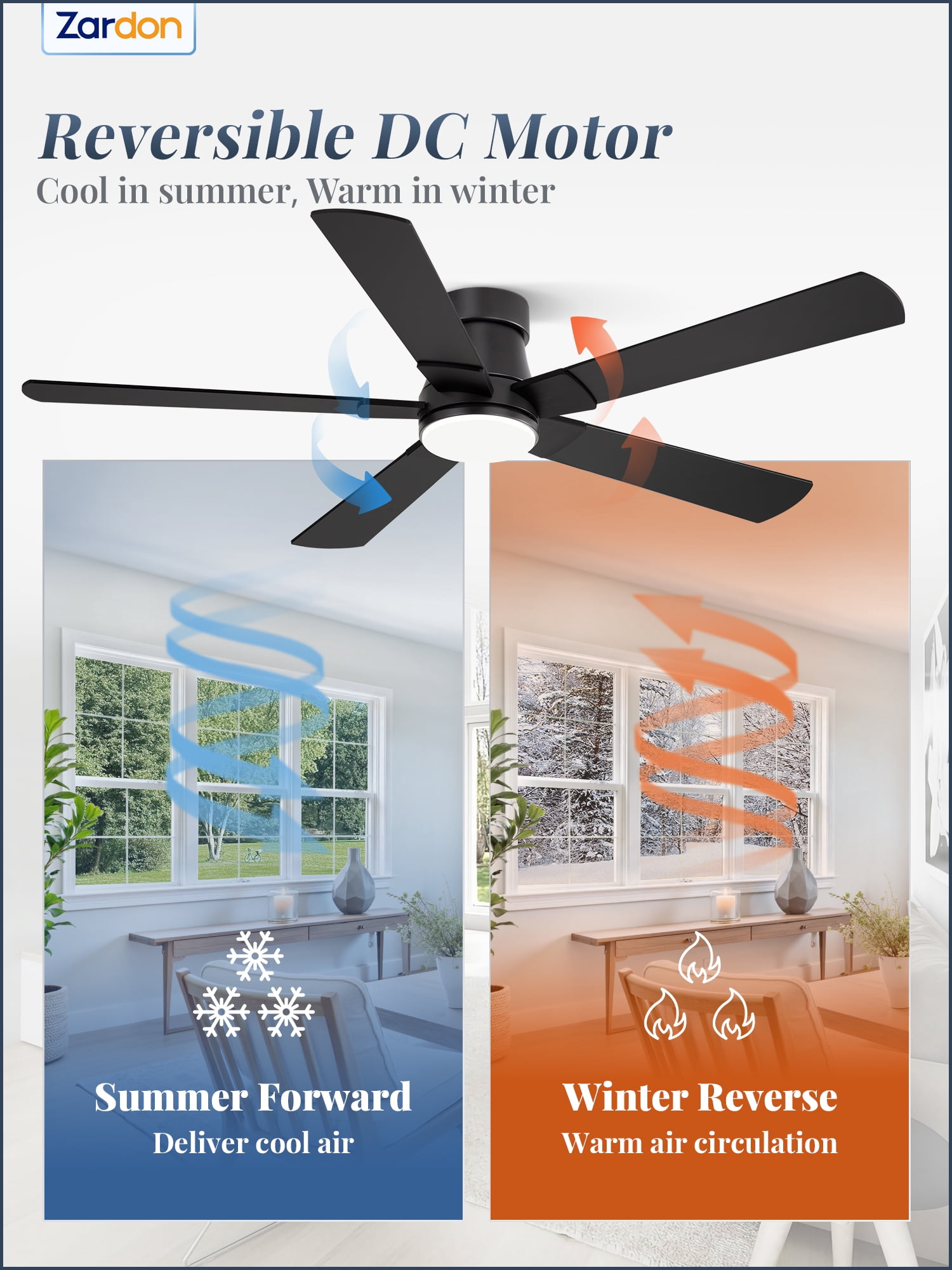 Zardon Ceiling Fans with Lights and Remote, 52in Low Profile Flush Mount Ceiling Fan with 6 Reversible Speeds for Bedroom Indoor, Black