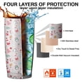 thumbnail image 7 of 20oz Tumblers Pink Christmas Santa and Penguin Pattern Stainless Steel Vacuum Insulated Double Wall Travel Tumbler Cups Mug with Lid and Straw,Cleaning Brush for Cold & Hot Drinks, 7 of 7